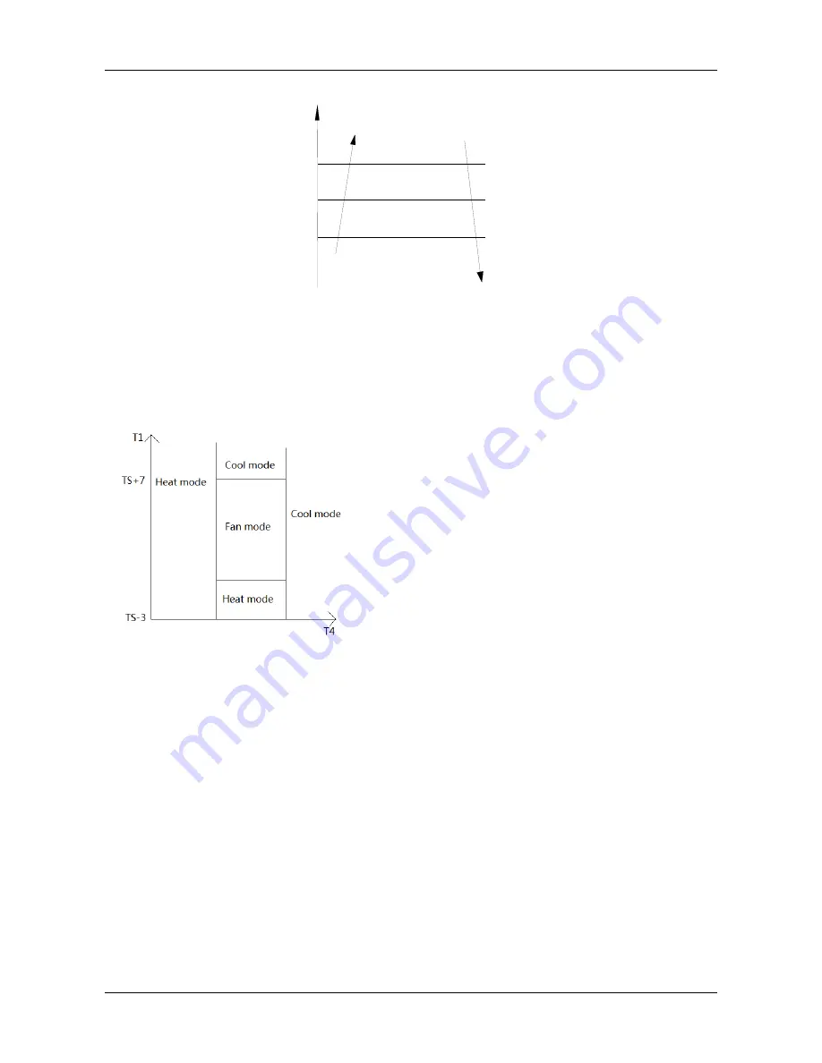 Midea MOA01-09HFN1 Скачать руководство пользователя страница 33