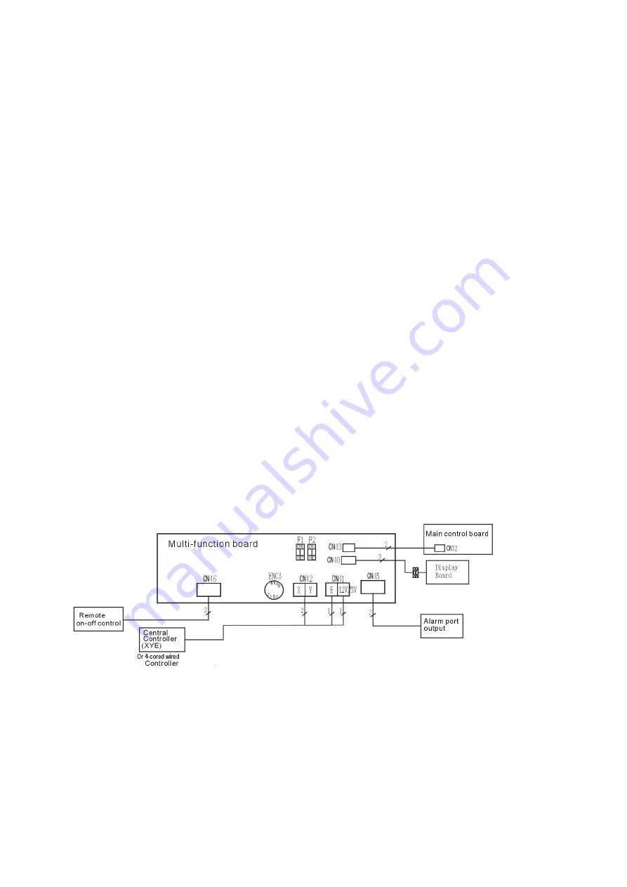 Midea MOB31-12HFN1-QRD0GW Скачать руководство пользователя страница 44