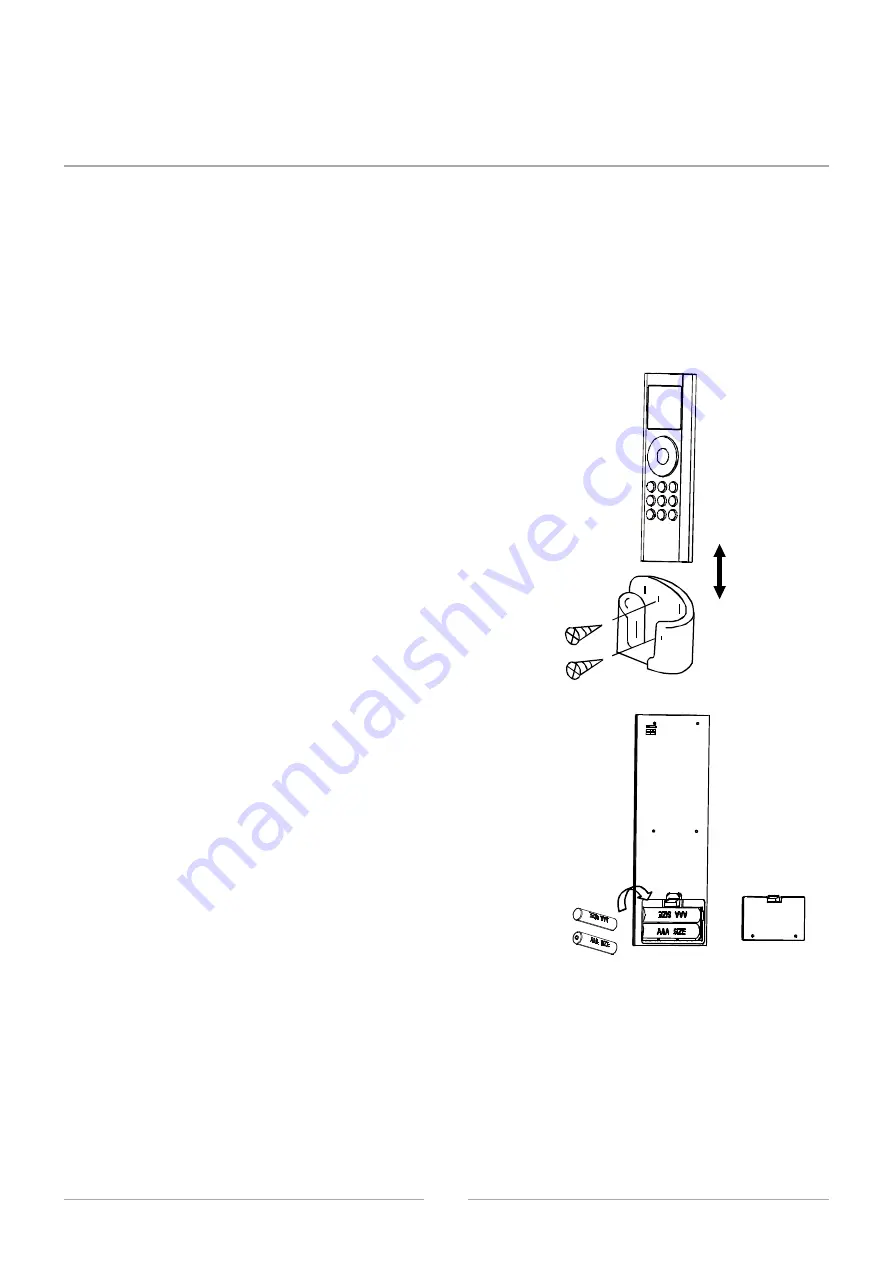 Midea MOX-OASIS-P25-O User Manual Download Page 9