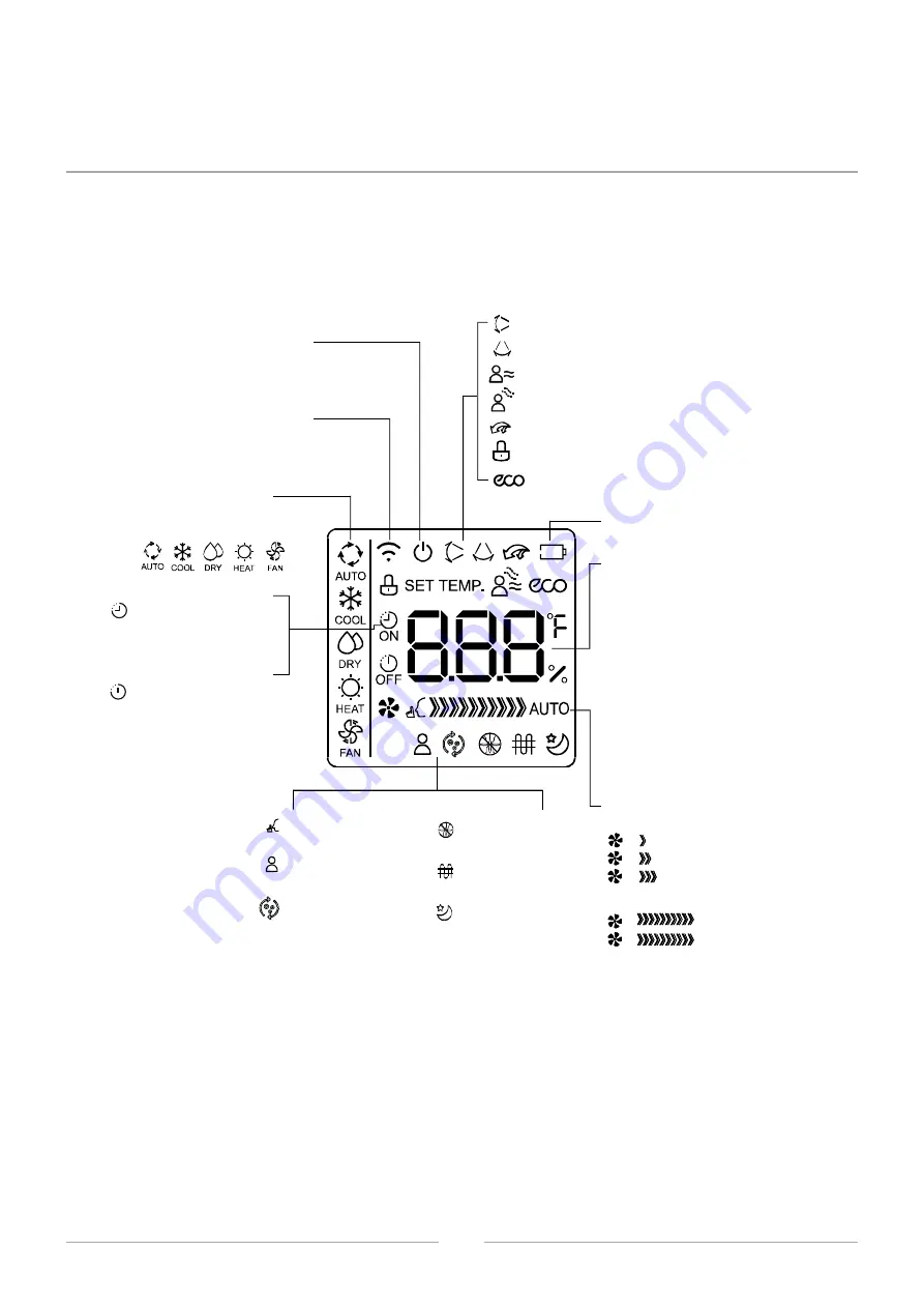 Midea MOX-OASIS-P25-O Скачать руководство пользователя страница 38