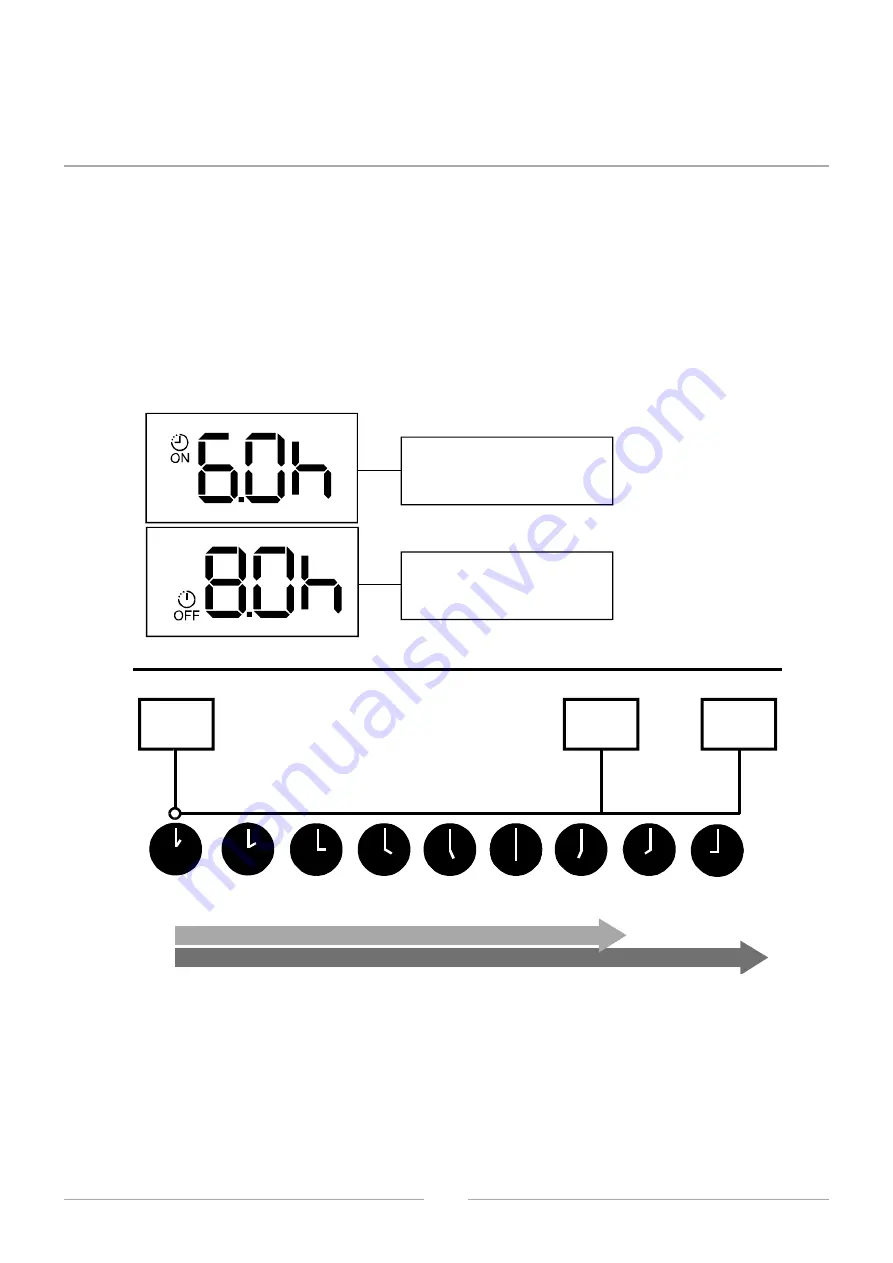 Midea MOX-OASIS-P25-O User Manual Download Page 101