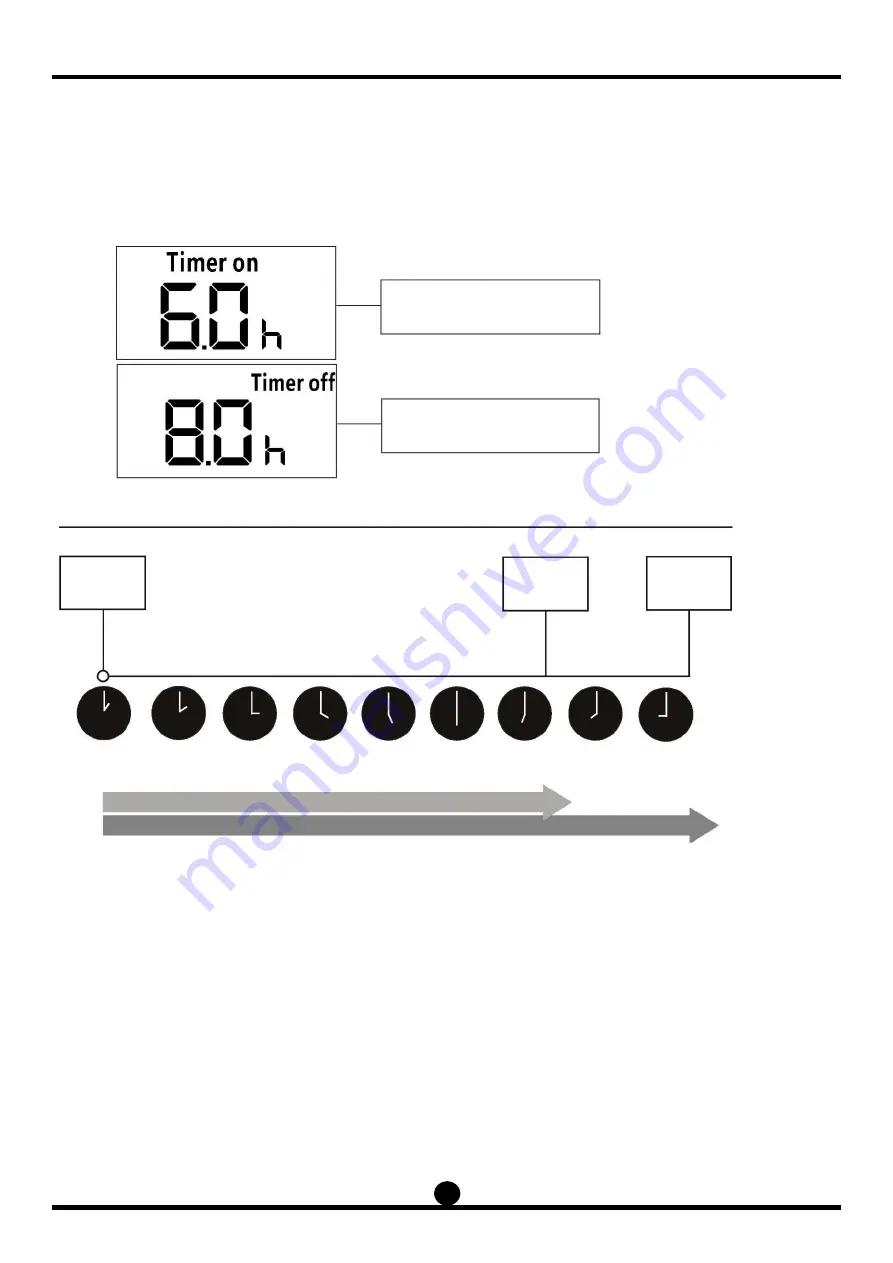 Midea MPPB-14CRN7 Instruction Manual Download Page 199