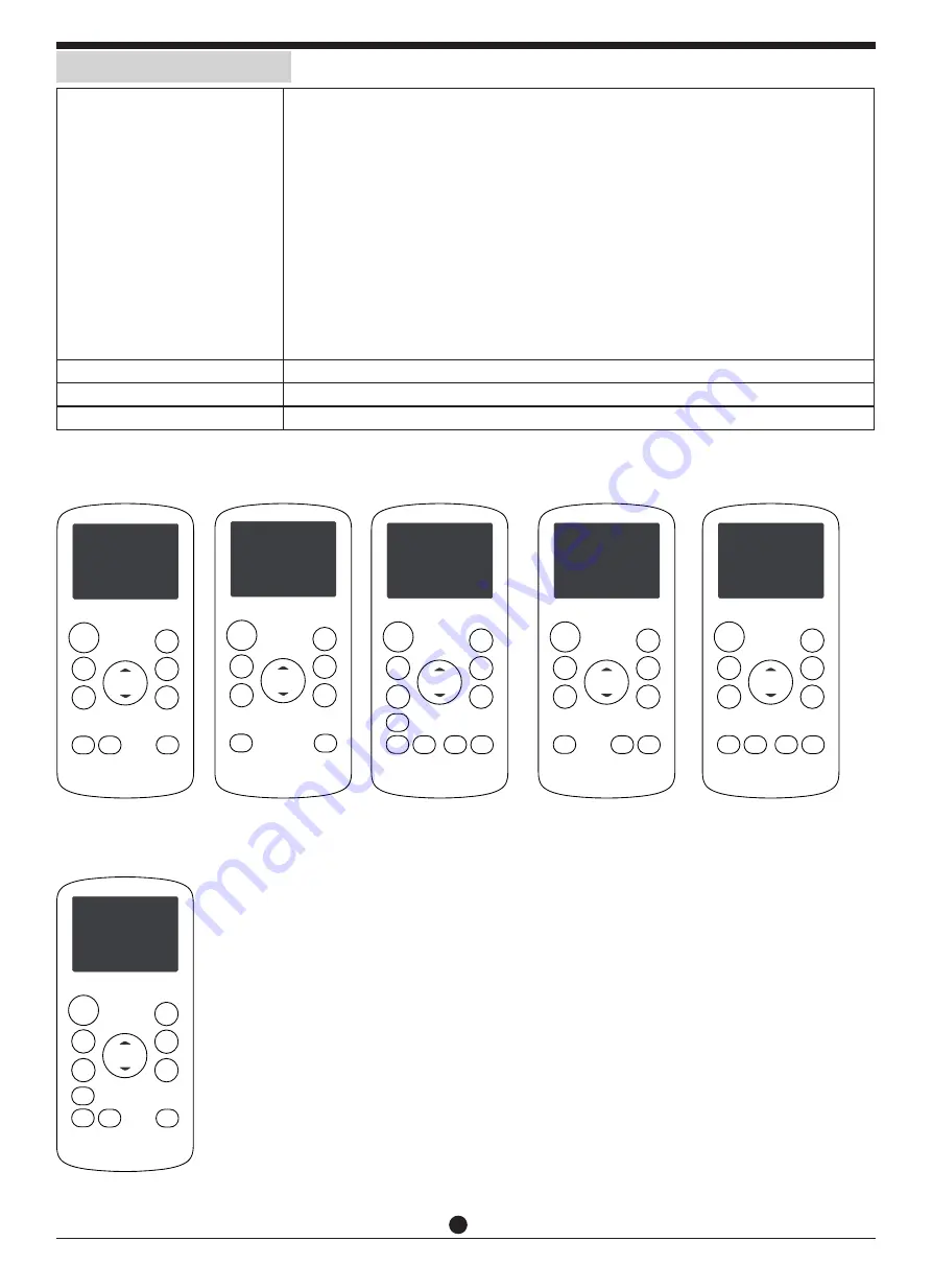 Midea MPPB-14CRN7 Скачать руководство пользователя страница 254