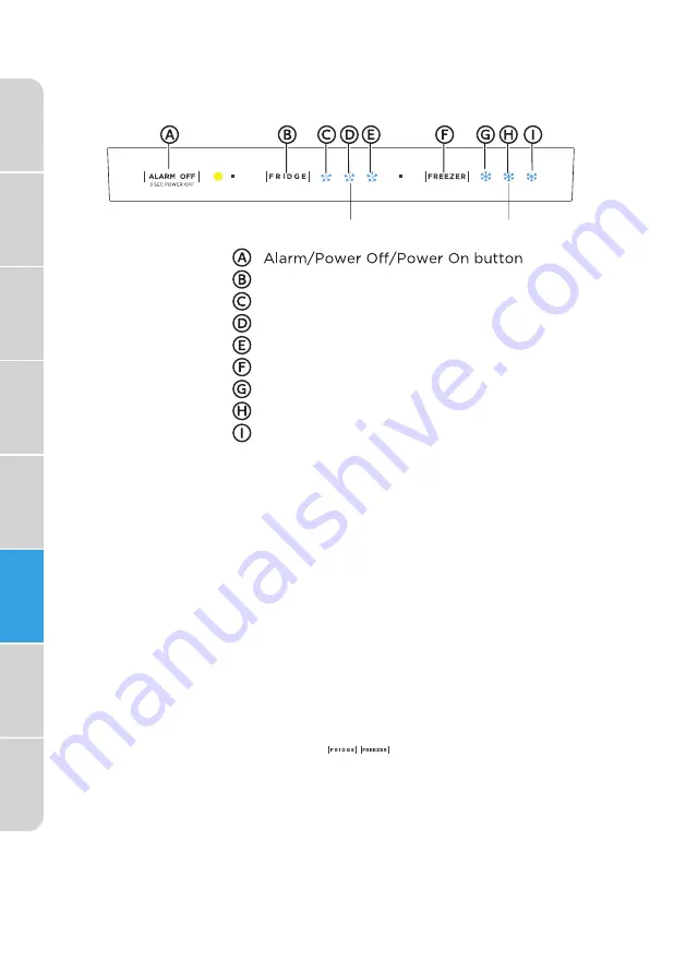 Midea MRB19B7AST User Manual Download Page 16