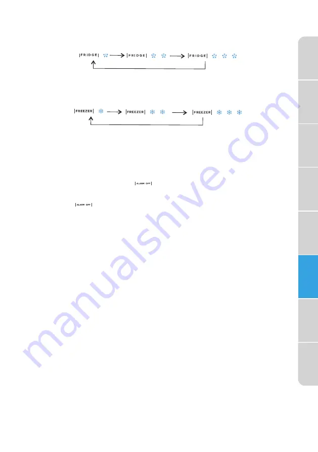 Midea MRB19B7AST User Manual Download Page 17