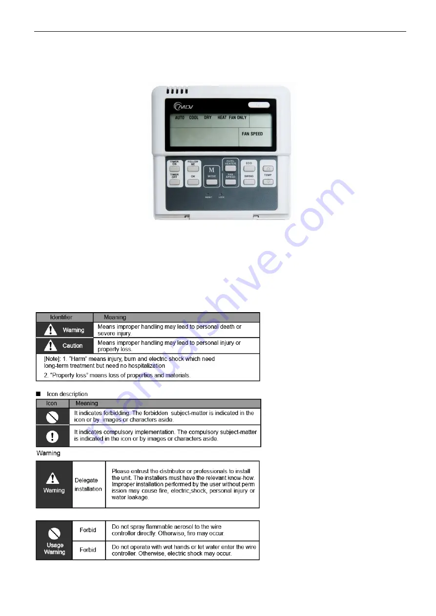 Midea MRBT-062CWN1-D Скачать руководство пользователя страница 64