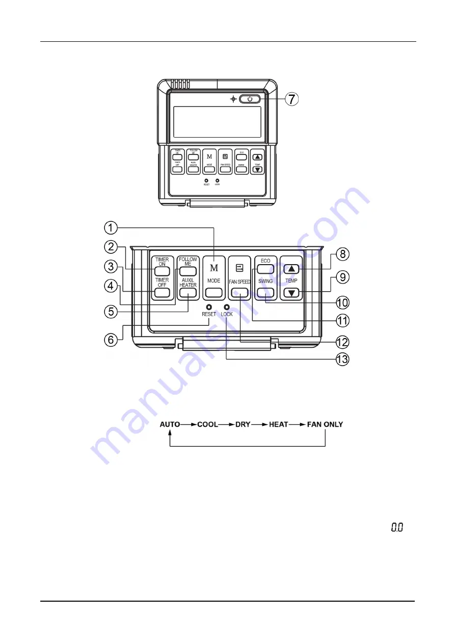 Midea MRC-062HWN1-R Скачать руководство пользователя страница 133