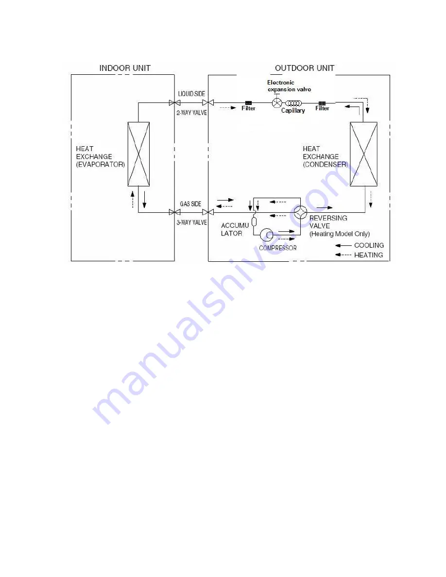 Midea MSC-09HRFN1-QD2E Скачать руководство пользователя страница 12