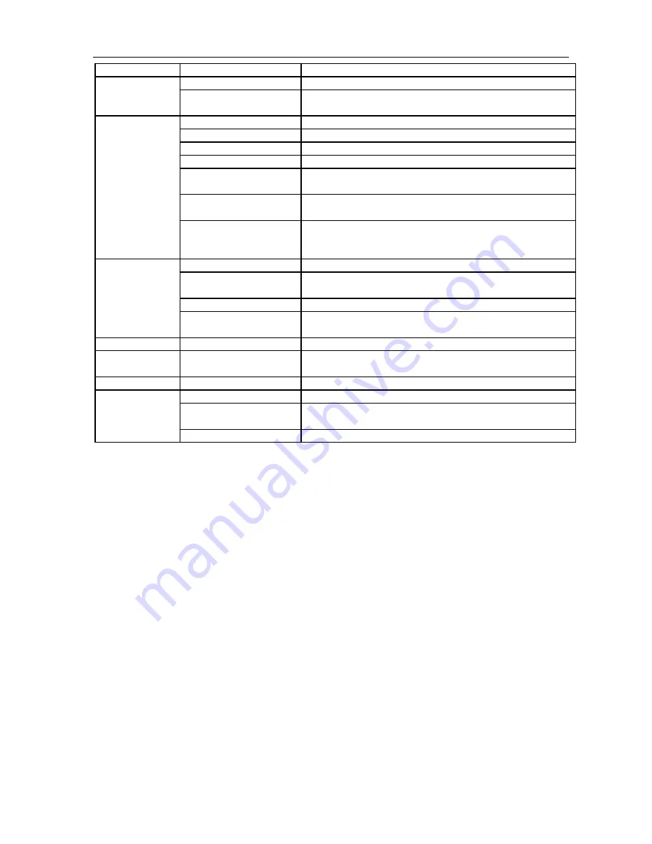 Midea MSC-21CRN1 Service Manual Download Page 42