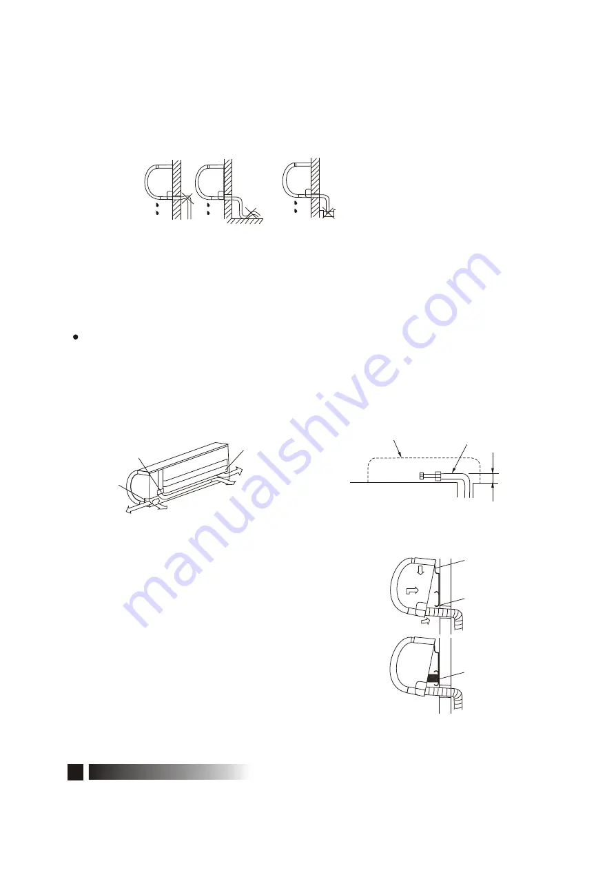 Midea MSH-18HRIN1 Installation Manual Download Page 7