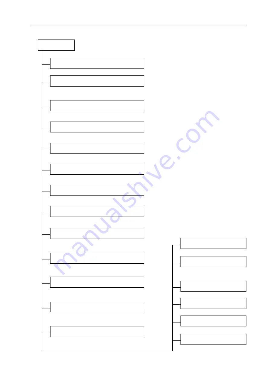 Midea MSR1-09CR-NB6 Скачать руководство пользователя страница 7