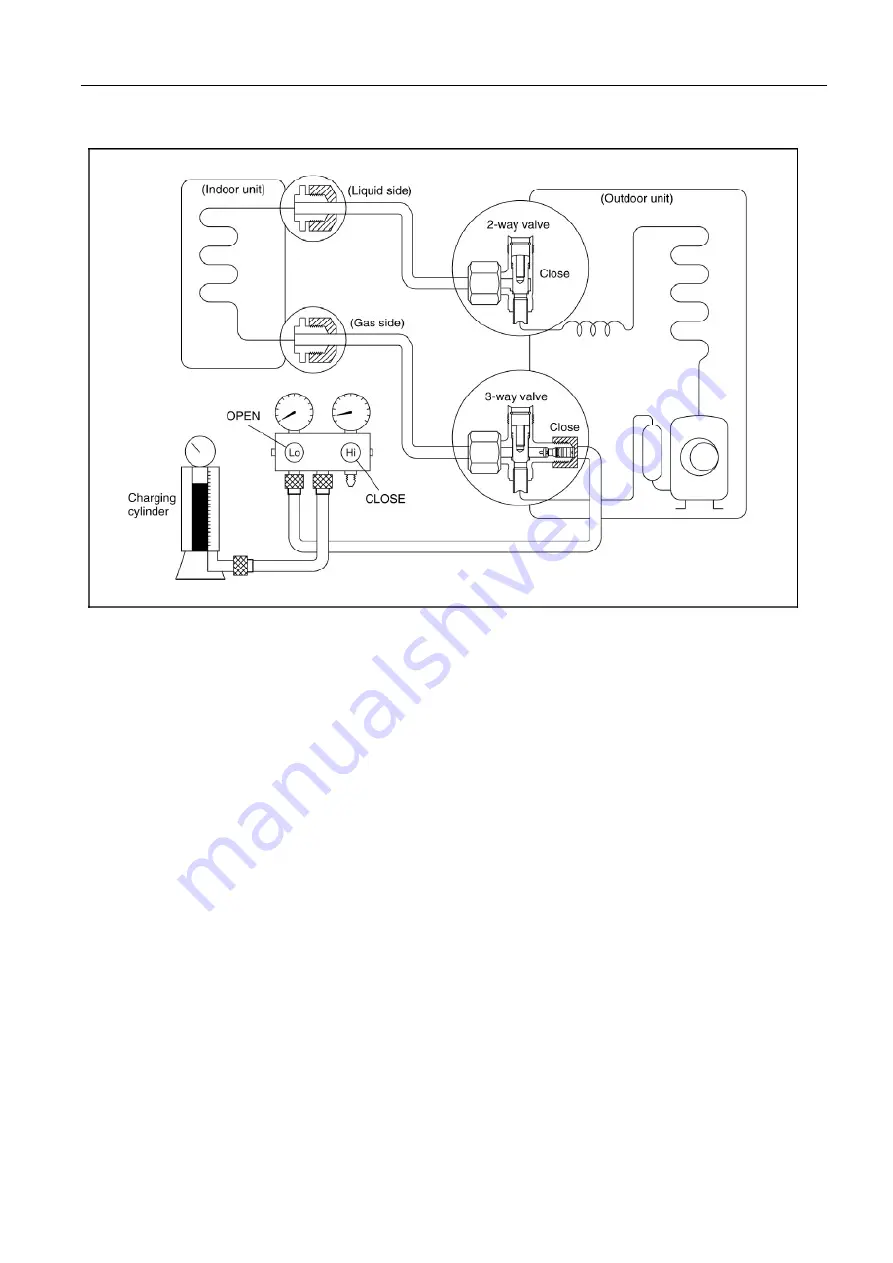 Midea MSR1-09CR-NB6 Service Manual Download Page 21