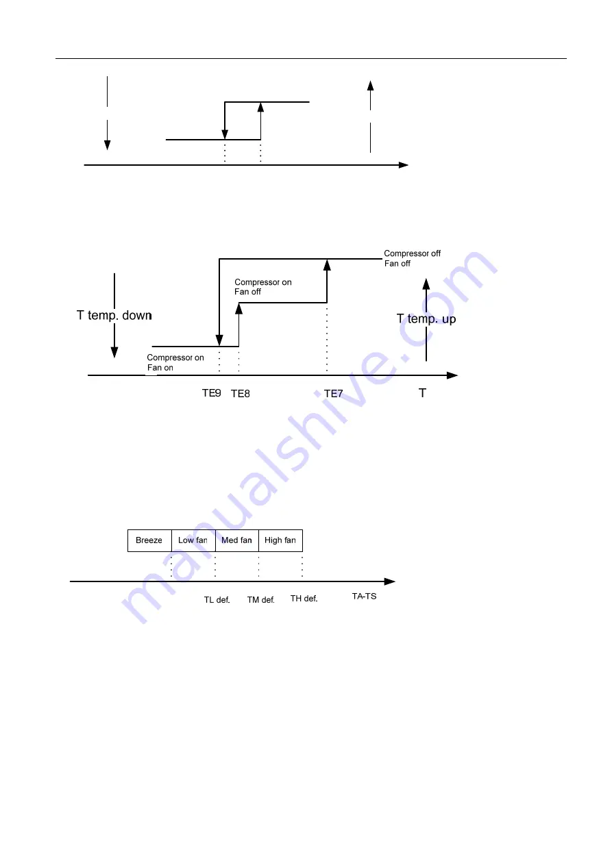 Midea MSR1-09CR-NB6 Скачать руководство пользователя страница 29