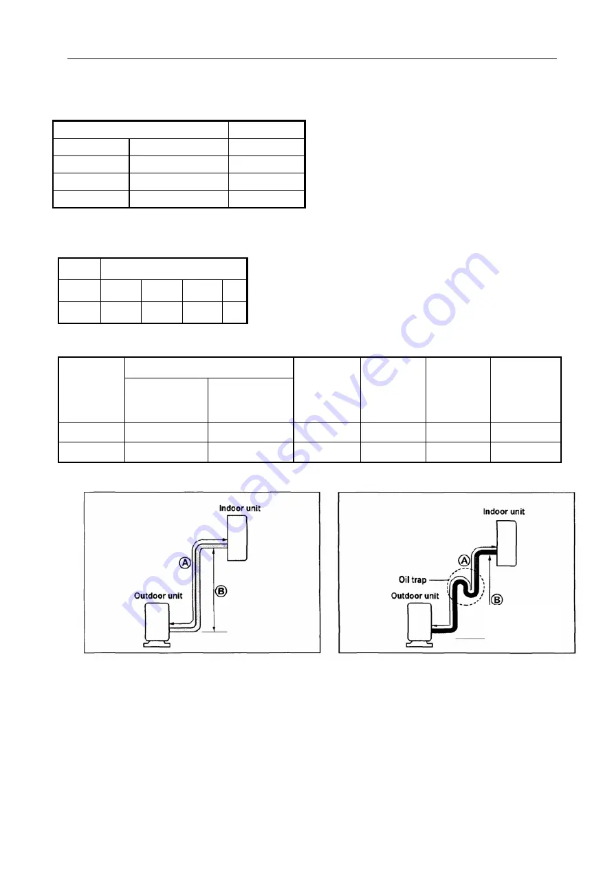 Midea MSR1-09HRN1-QC2 Service Manual Download Page 12