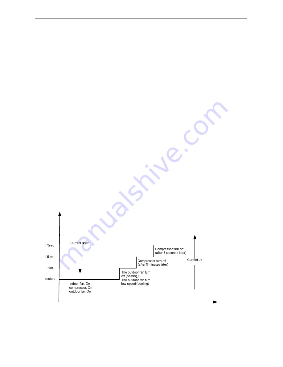 Midea MSV1-07CRN1 Service Manual Download Page 25