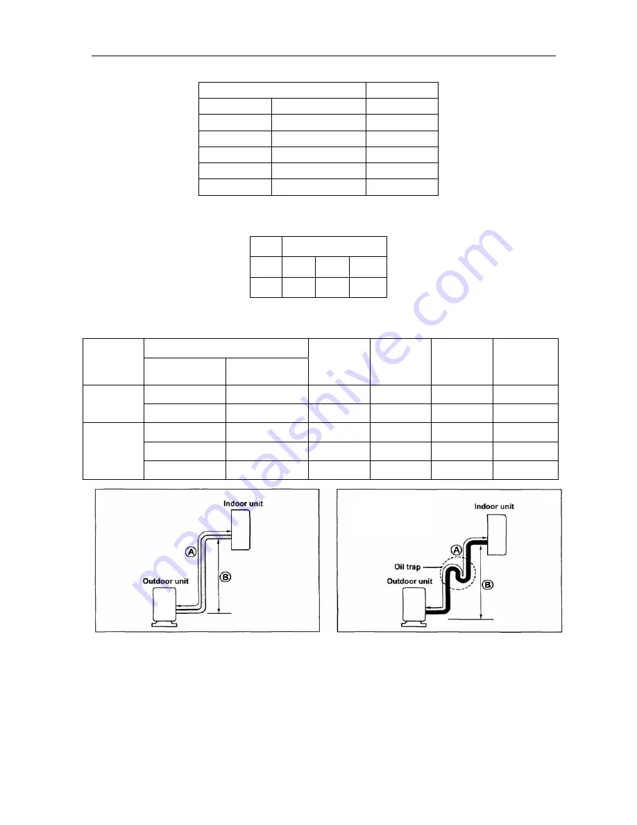 Midea MSV1-09HRDN1 Service Manual Download Page 18