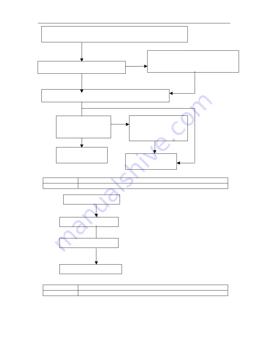 Midea MSV1-09HRDN1 Service Manual Download Page 36