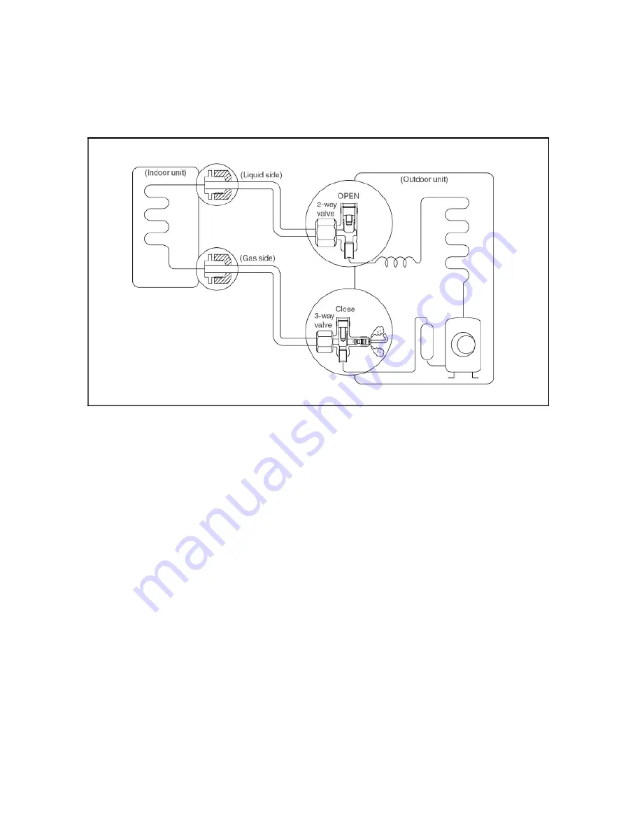 Midea MSY-09HRDN1-QC2 Скачать руководство пользователя страница 20