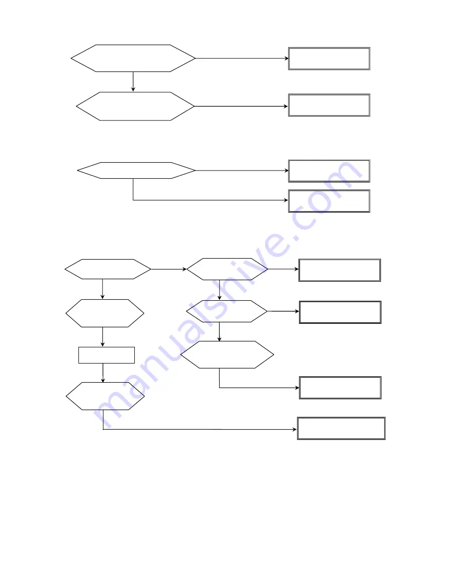 Midea MSY-09HRDN1-QC2 Скачать руководство пользователя страница 41