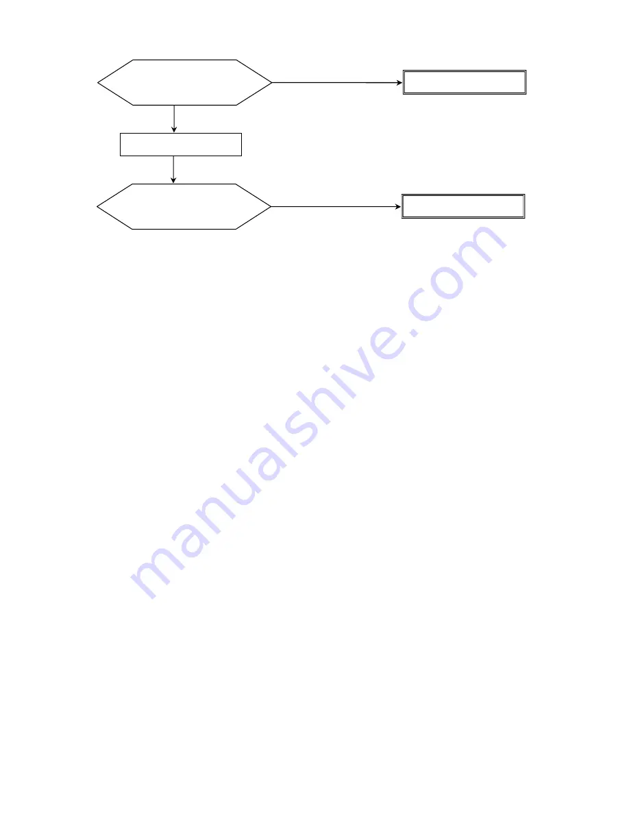 Midea MSY-09HRDN1-QC2 Скачать руководство пользователя страница 42