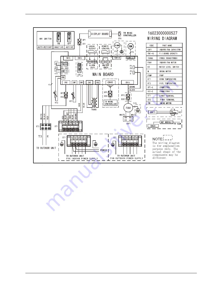 Midea MUE-36HRN1-R1 Скачать руководство пользователя страница 76