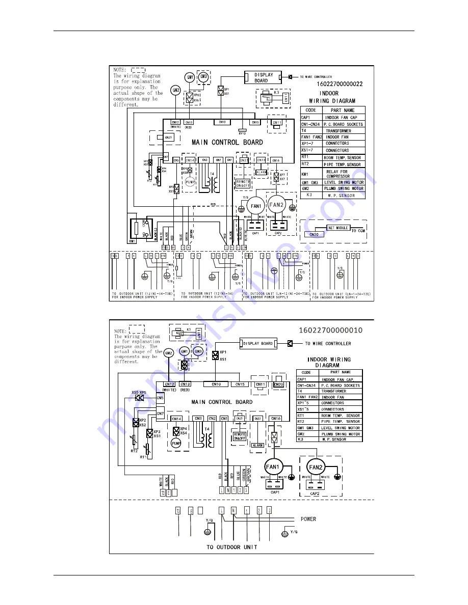 Midea MUE-36HRN1-R1 Скачать руководство пользователя страница 98