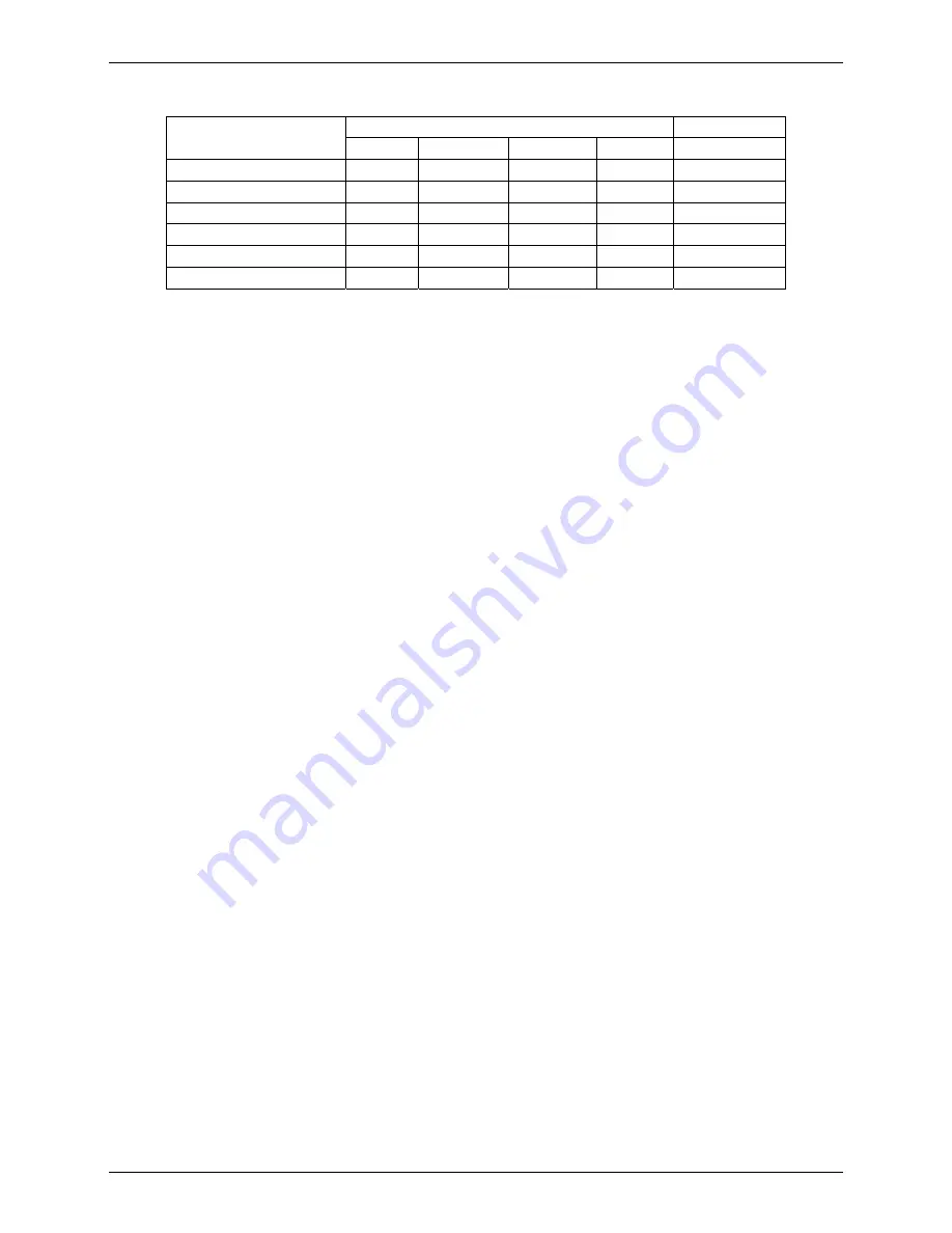 Midea MUE-36HRN1-R1 Service Manual Download Page 100