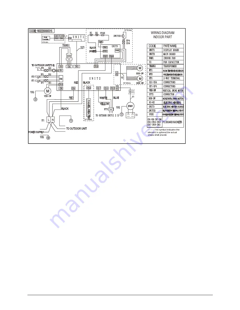 Midea MUE-36HRN1-R1 Скачать руководство пользователя страница 112