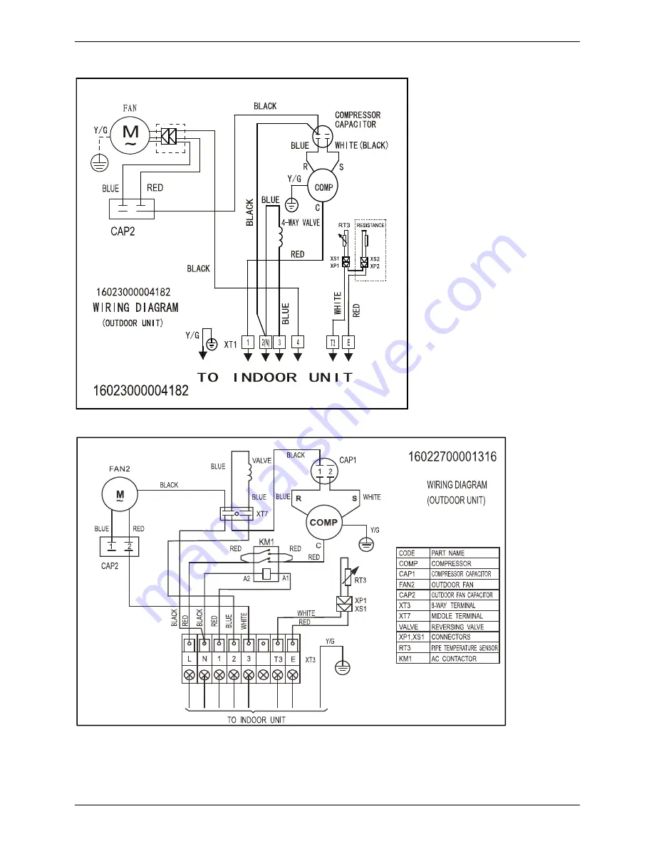 Midea MUE-36HRN1-R1 Скачать руководство пользователя страница 124