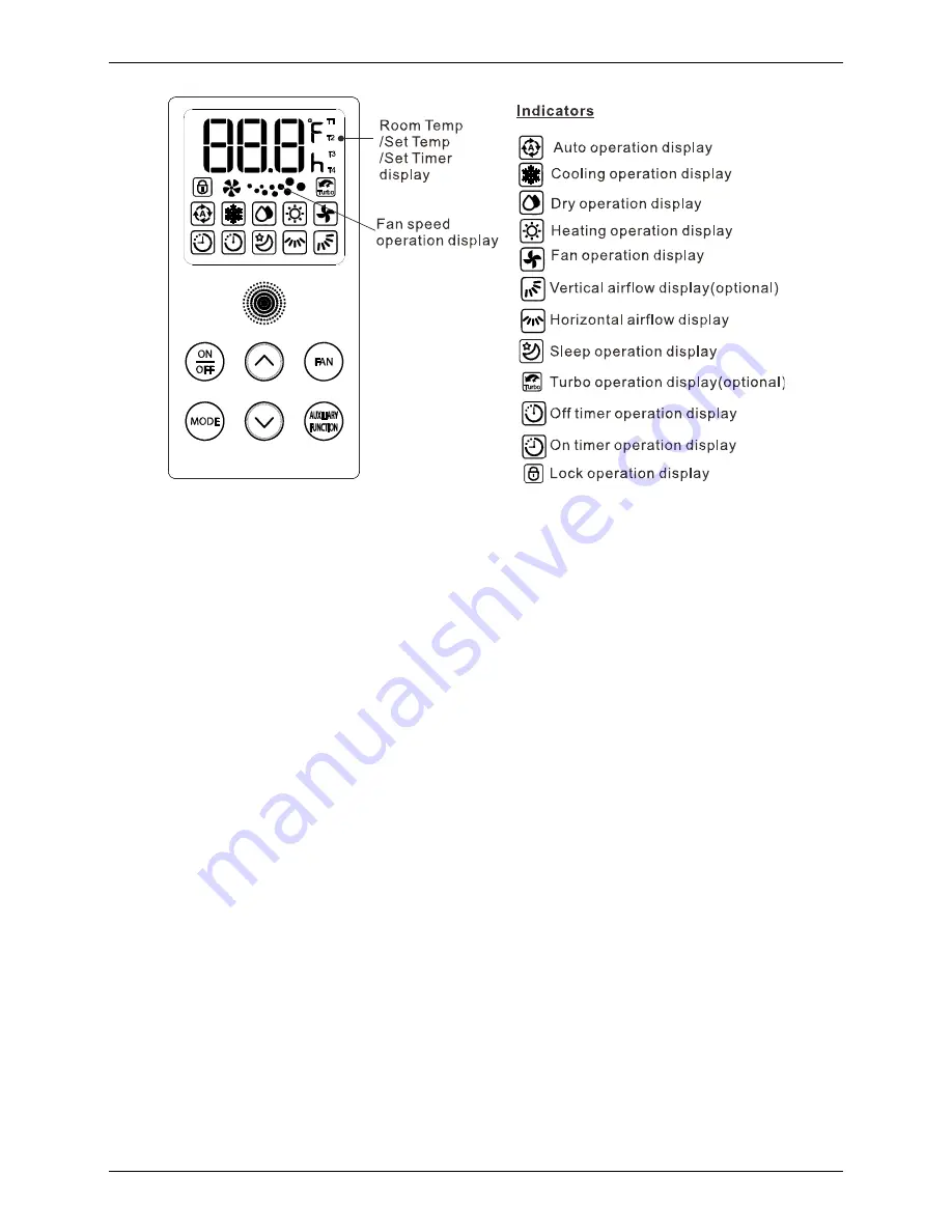 Midea MUE-36HRN1-R1 Скачать руководство пользователя страница 178