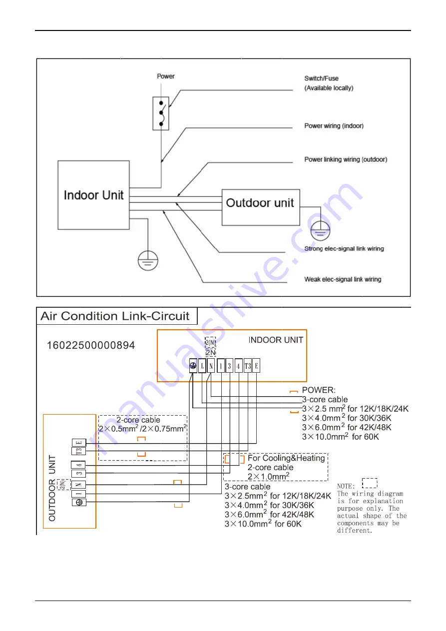 Midea MUE-48CRN1-RB4 Скачать руководство пользователя страница 22