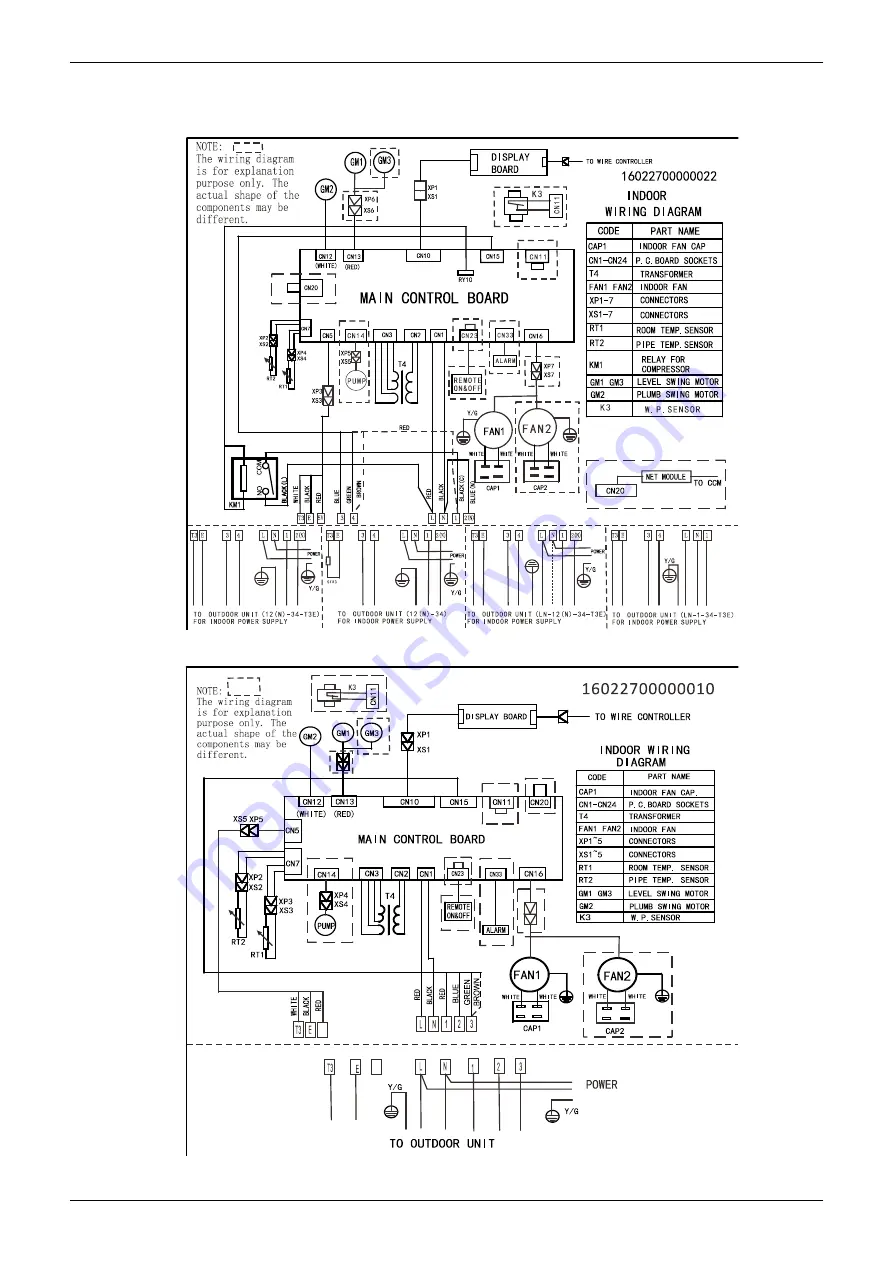 Midea MUE-48CRN1-RB4 Скачать руководство пользователя страница 102