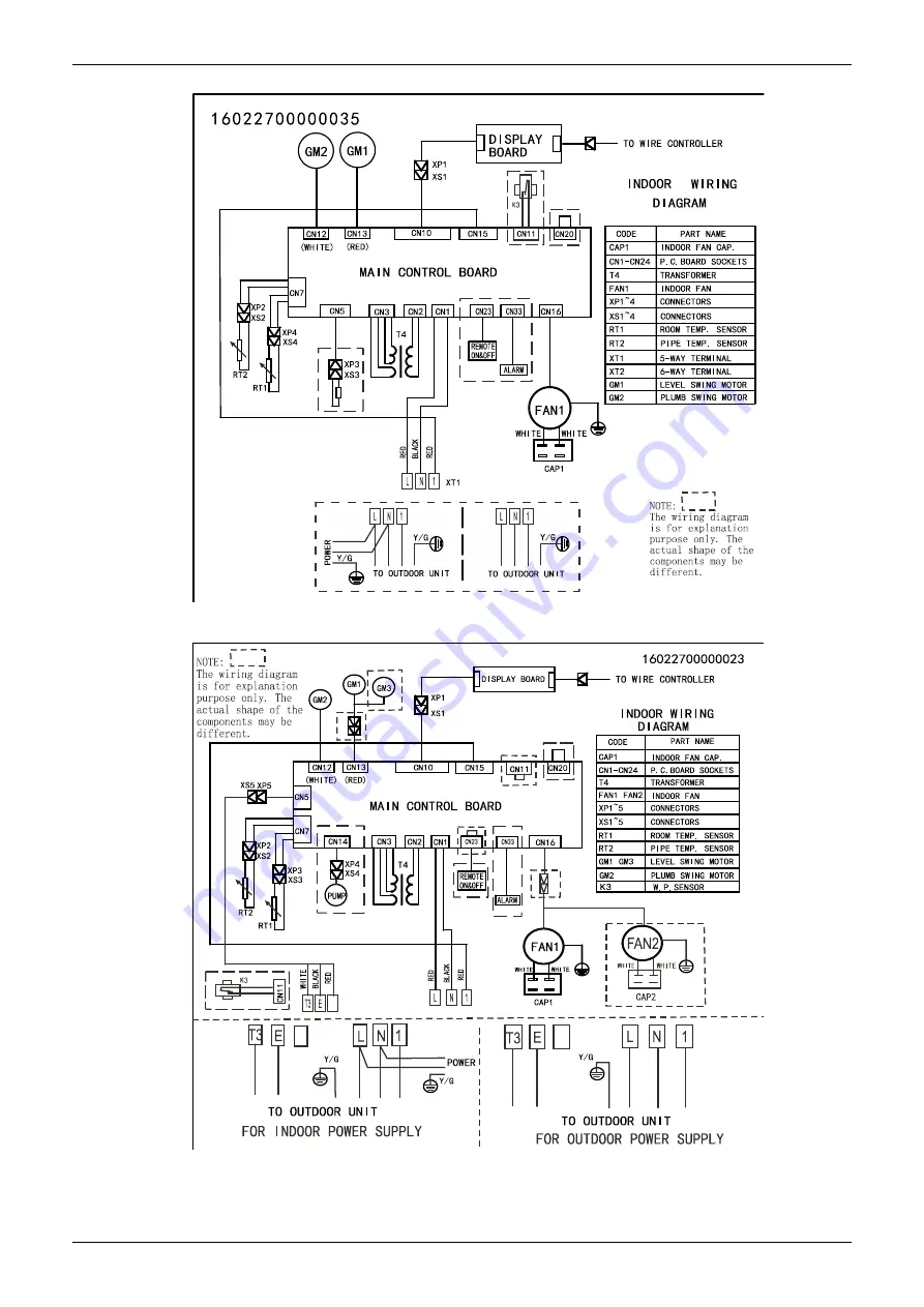 Midea MUE-48CRN1-RB4 Скачать руководство пользователя страница 105