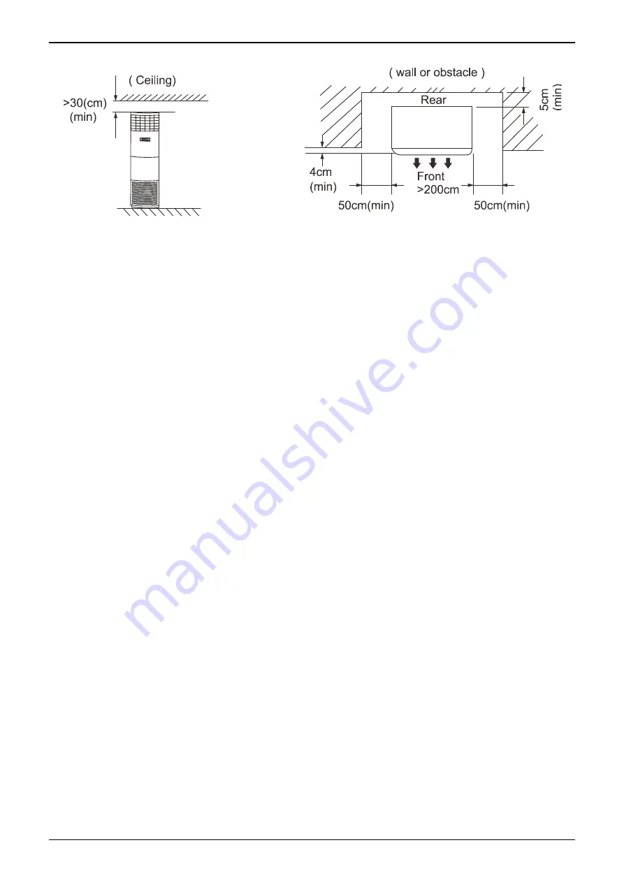 Midea MUE-48CRN1-RB4 Скачать руководство пользователя страница 117