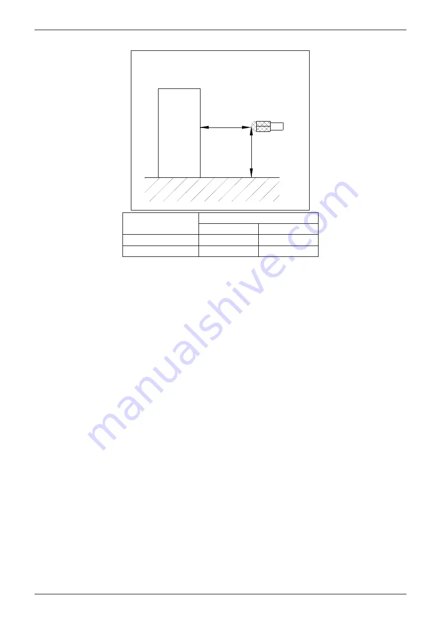 Midea MUE-48CRN1-RB4 Скачать руководство пользователя страница 148