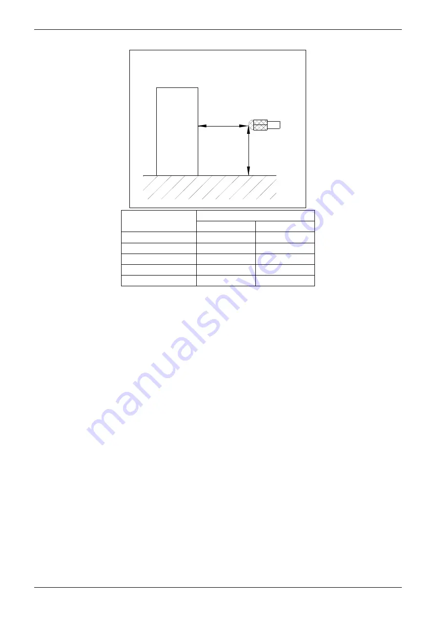 Midea MUE-48CRN1-RB4 Скачать руководство пользователя страница 159