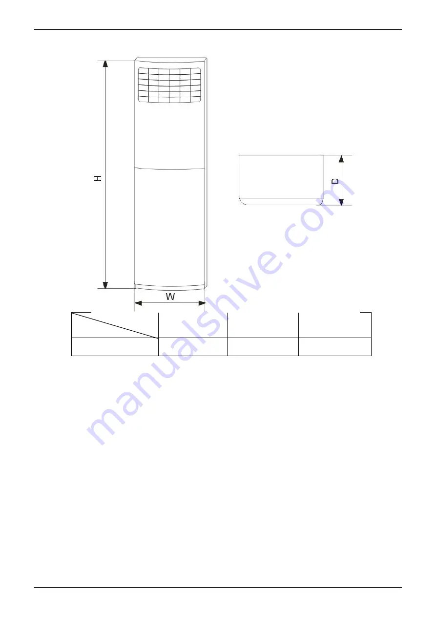 Midea MUE-48CRN1-RB4 Скачать руководство пользователя страница 164