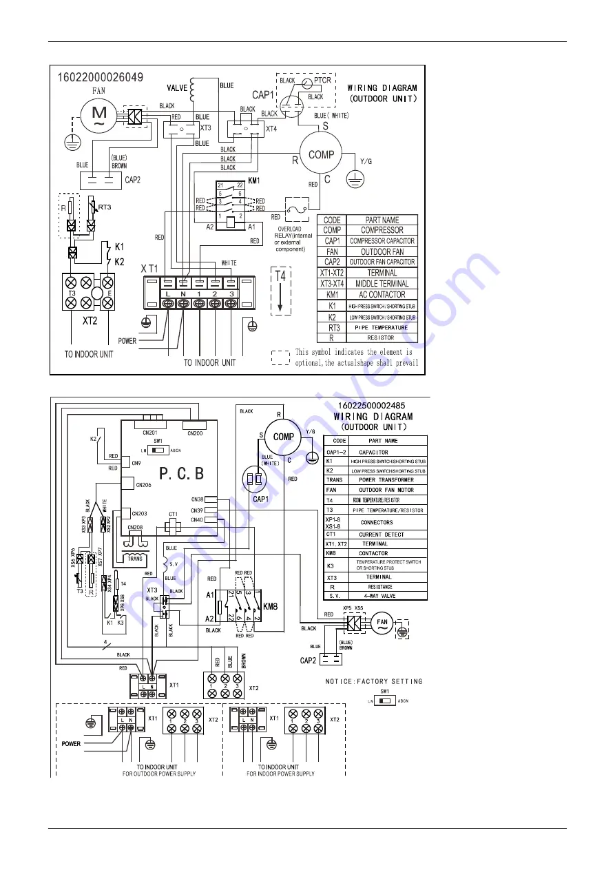 Midea MUE-48CRN1-RB4 Скачать руководство пользователя страница 182