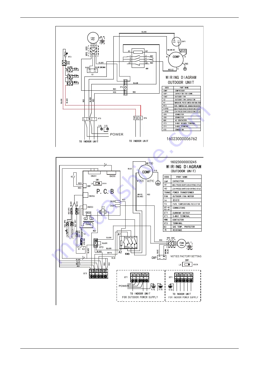 Midea MUE-48CRN1-RB4 Скачать руководство пользователя страница 188