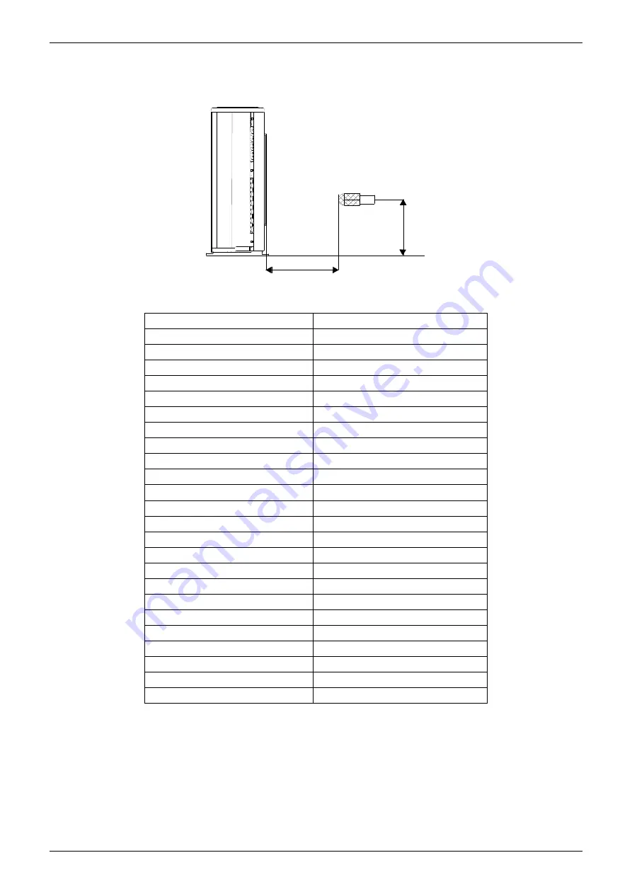 Midea MUE-48CRN1-RB4 Скачать руководство пользователя страница 192