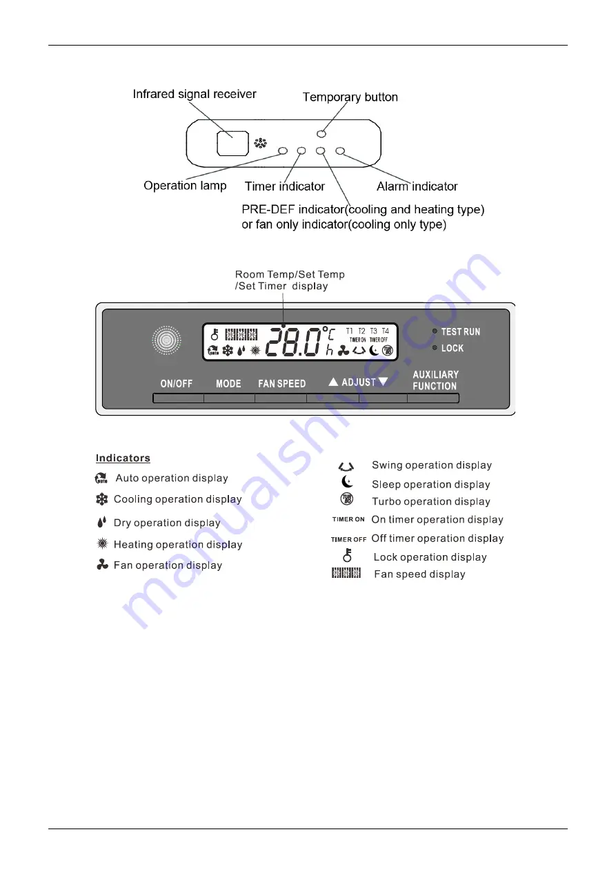 Midea MUE-48CRN1-RB4 Скачать руководство пользователя страница 242