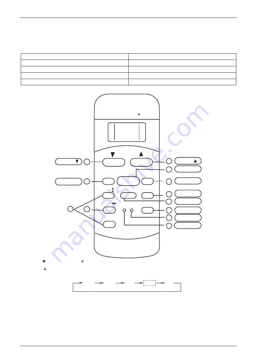 Midea MUE-48CRN1-RB4 Скачать руководство пользователя страница 257