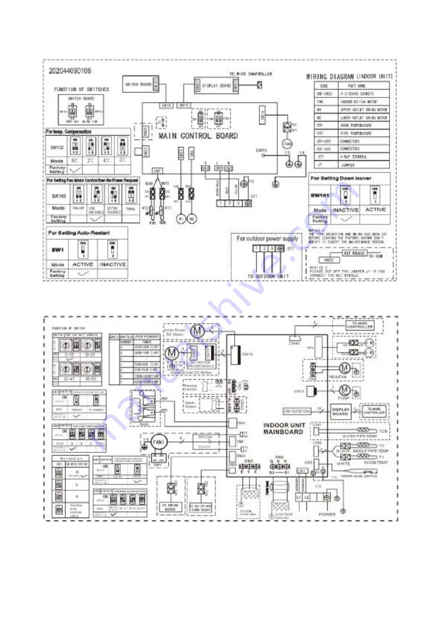 Midea MUE-48HRFN1-M Service Manual Download Page 34