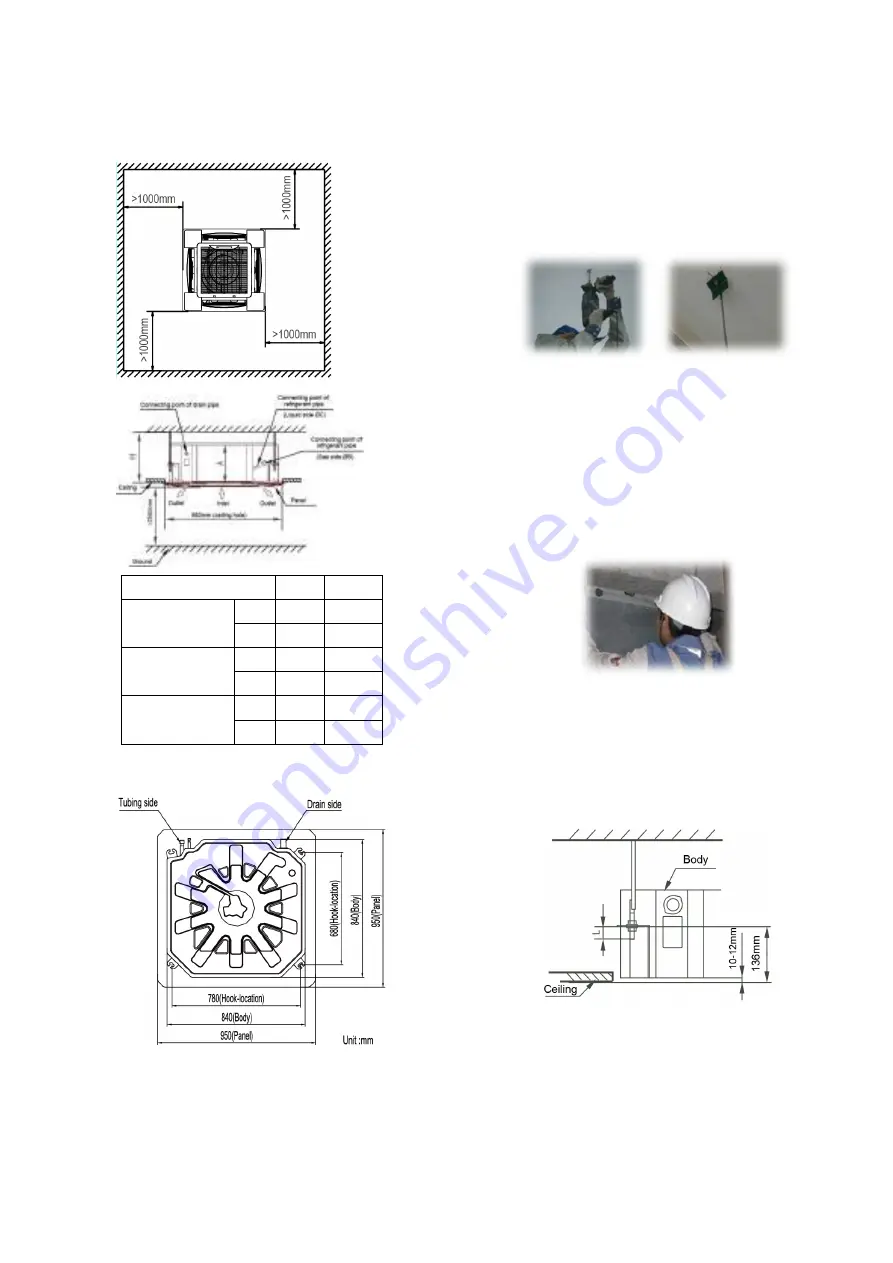 Midea MUE-48HRFN1-M Скачать руководство пользователя страница 68