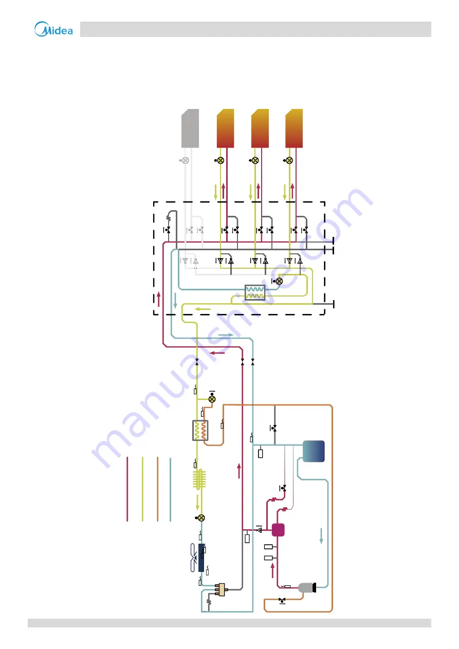 Midea MV6-R252WV2GN1 Скачать руководство пользователя страница 22