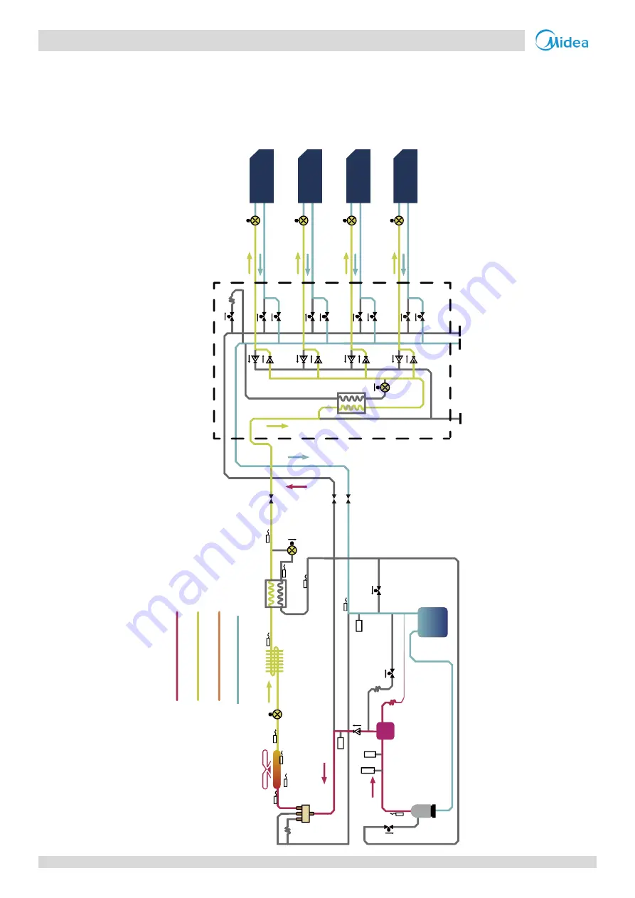 Midea MV6-R252WV2GN1 Скачать руководство пользователя страница 25