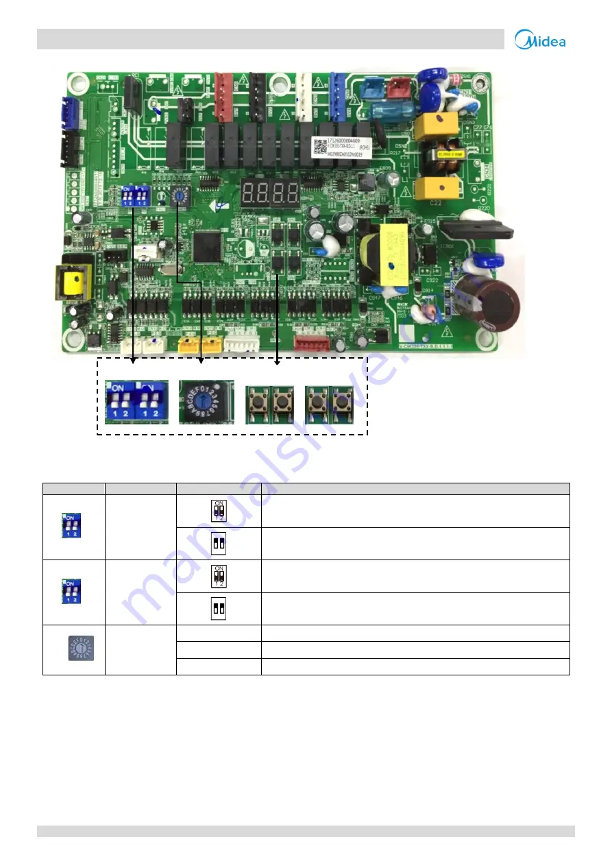 Midea MV6-R252WV2GN1 Скачать руководство пользователя страница 57