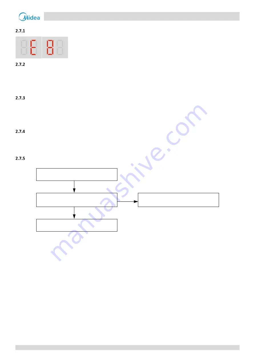 Midea MV6-R252WV2GN1 Скачать руководство пользователя страница 96