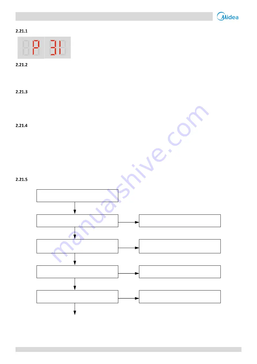 Midea MV6-R252WV2GN1 Скачать руководство пользователя страница 129