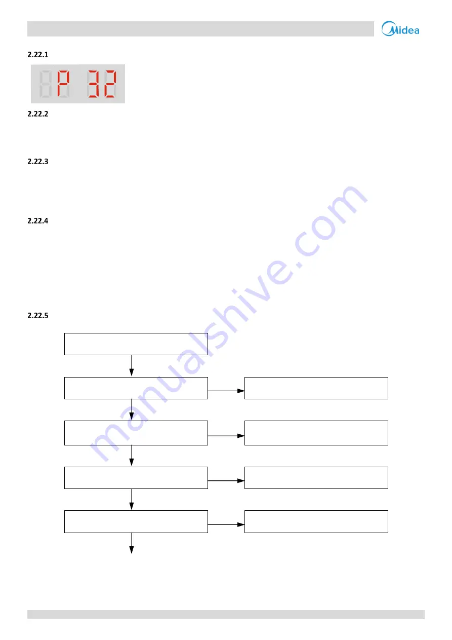 Midea MV6-R252WV2GN1 Скачать руководство пользователя страница 131